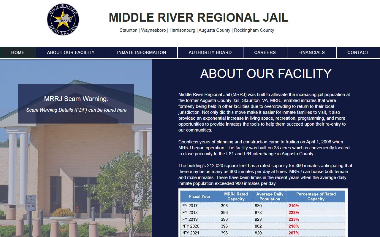 Augusta County Middle River Regional Jail inmate population lookup